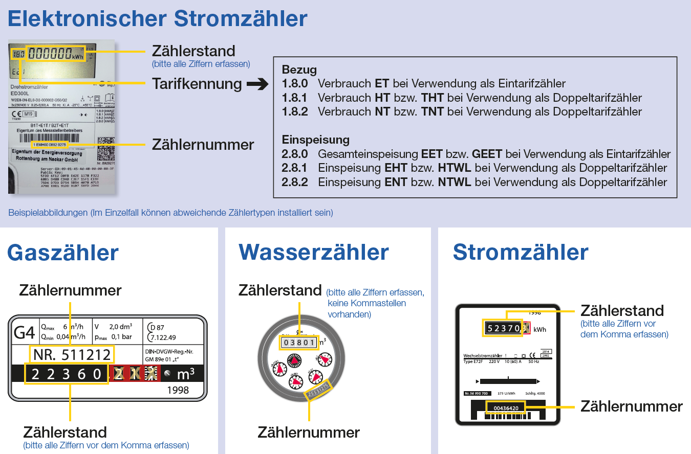 FAQ - Service - Stadtwerke Rottenburg